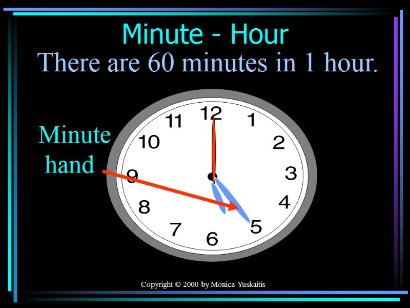 Copyright © 2000 by Monica Yuskaitis Minute - Hour There are 60 minutes in